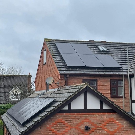 Specialist Analysis: 